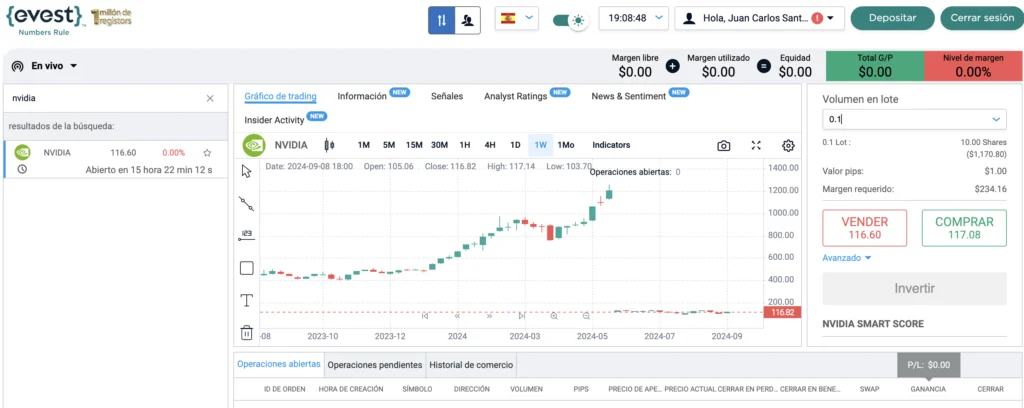 Invertir en Nvidia en Evest.com